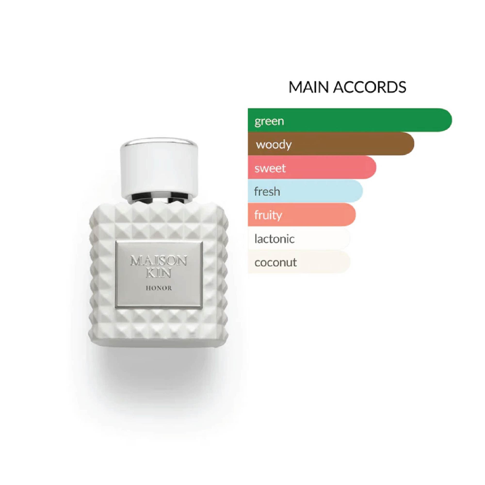 Inspired by Diptique's Philosykos Unisex Honor Perfume – Maison